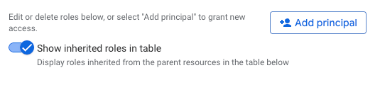 add-principal
