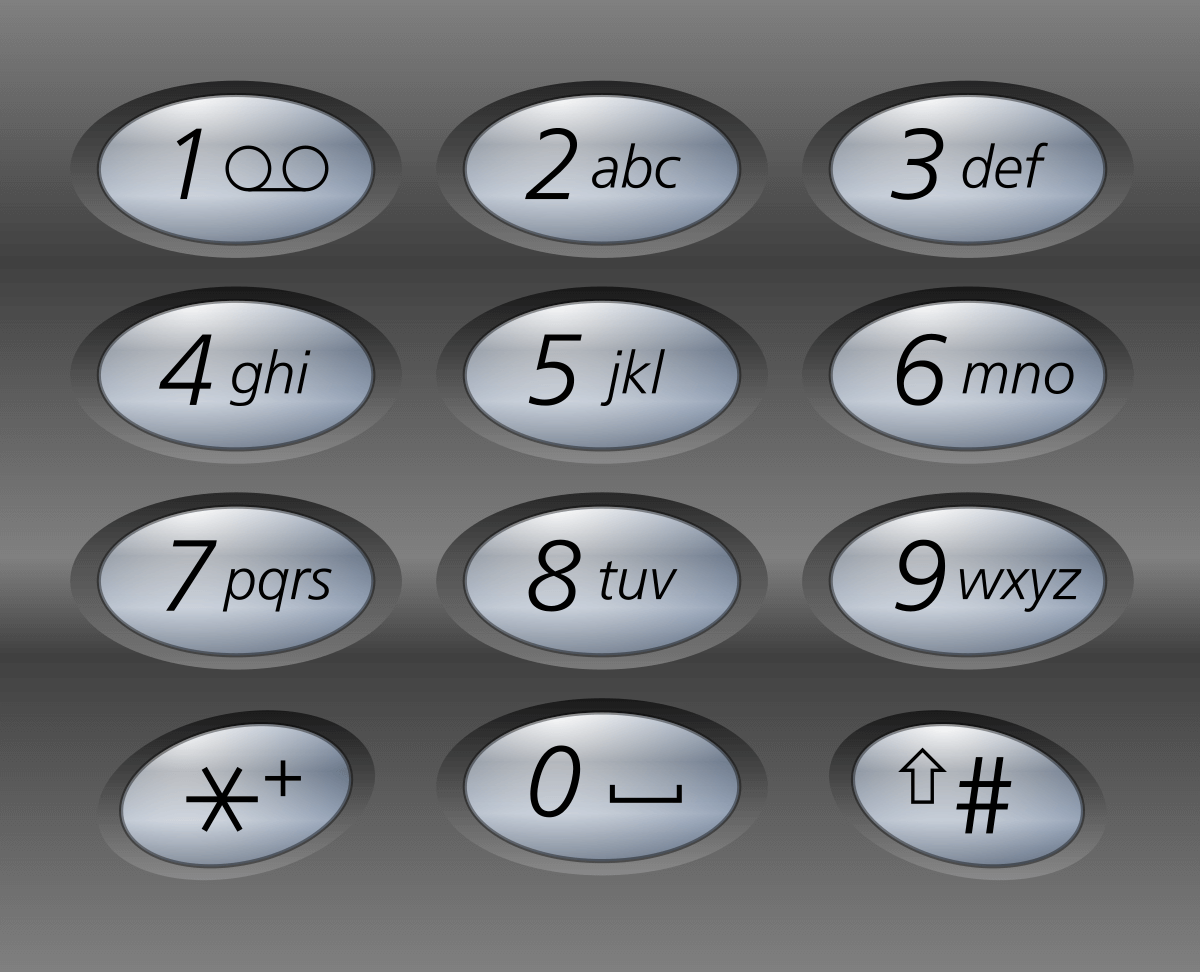 LeetCode 17. Letter Combinations of a Phone Number